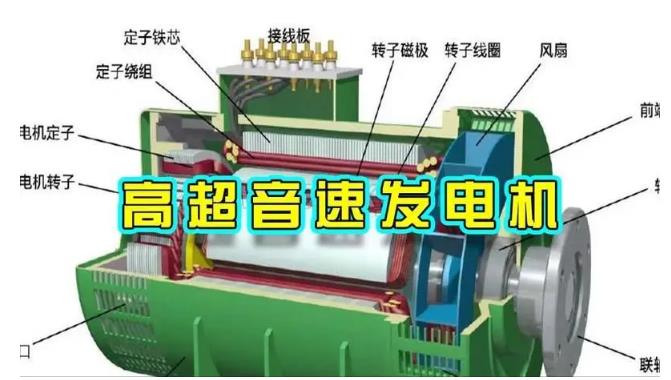 延安颠覆你对发电方式的认知！中国革命性发电机公开揭秘 